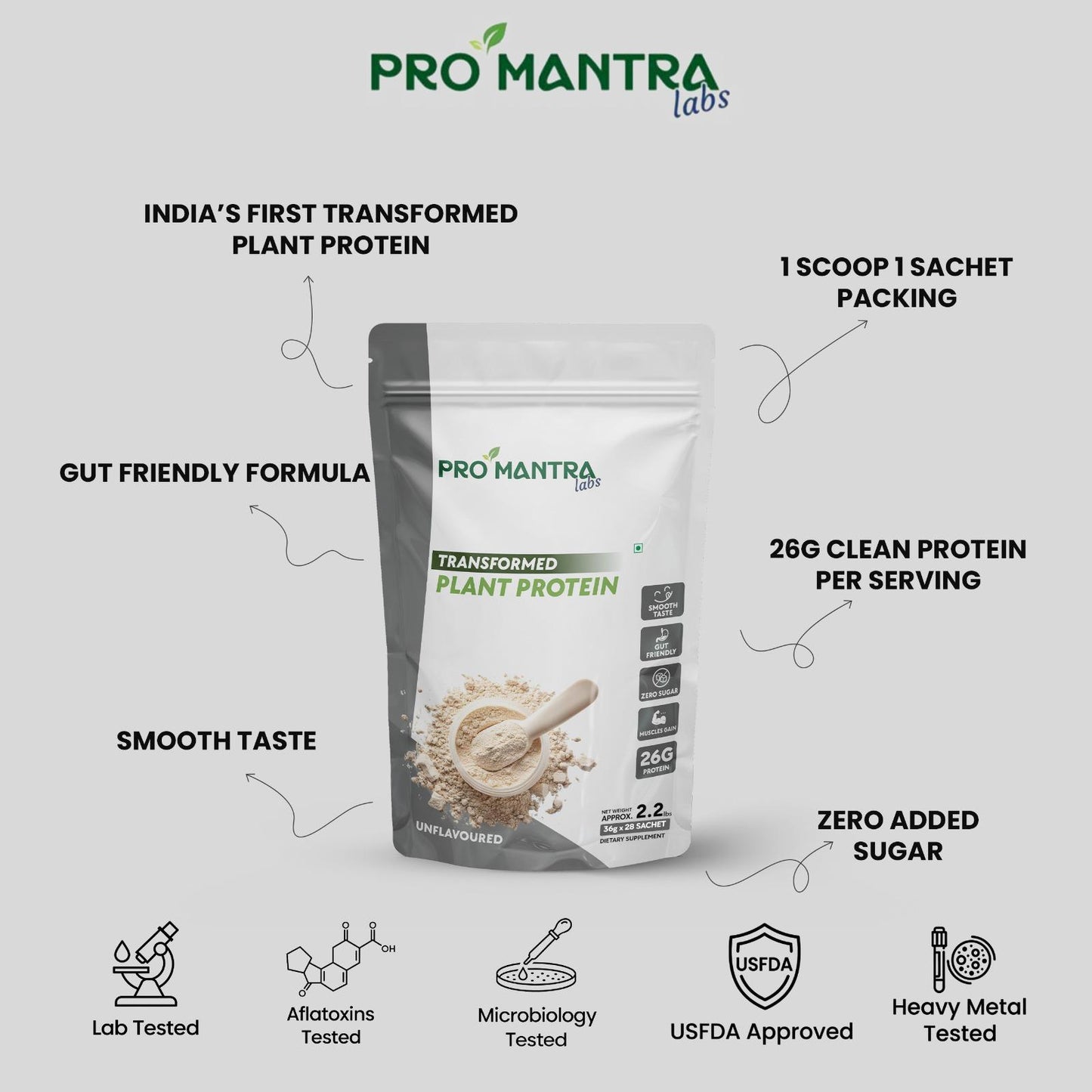 Unflavored Plant Protein