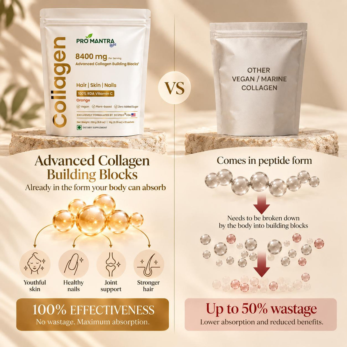 Vegan Collagen